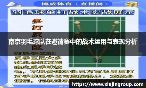 南京羽毛球队在邀请赛中的战术运用与表现分析
