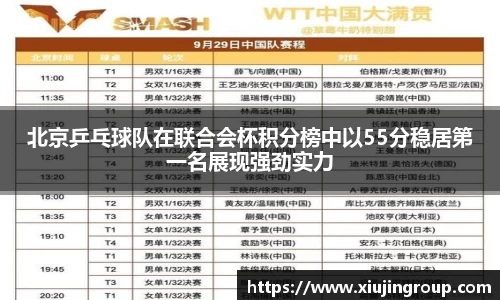 北京乒乓球队在联合会杯积分榜中以55分稳居第一名展现强劲实力