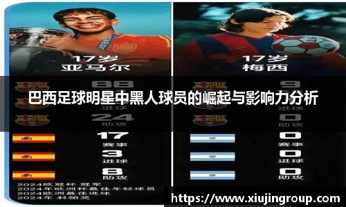 巴西足球明星中黑人球员的崛起与影响力分析