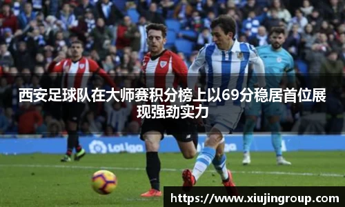 西安足球队在大师赛积分榜上以69分稳居首位展现强劲实力